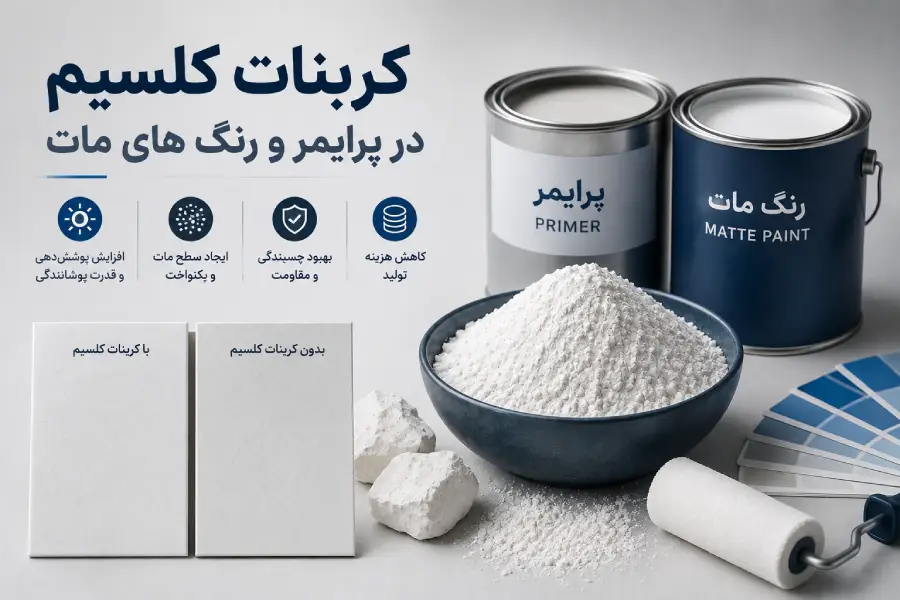 کاربرد کربنات کلسیم در تولید پرایمر و رنگ های مات