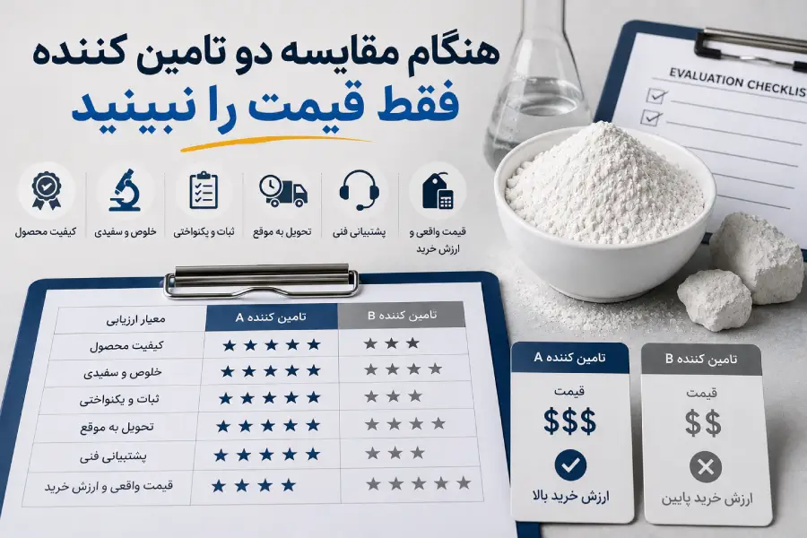 مقایسه تامین کنندگان کربنات کلسیم براساس کیفیت، خلوص و قیمت
