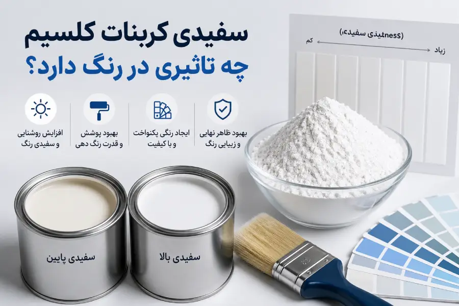 تاثیر سفیدی کربنات کلسیم بر کیفیت و ظاهر رنگ