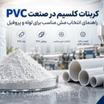 View more info