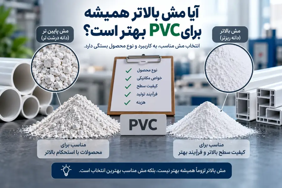انتخاب مش مناسب پودر برای تولید محصولات PVC